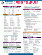 Spanish Vocabulary - REA's Quick Access Reference Chart