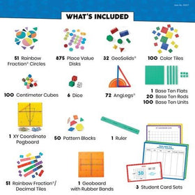 Math Tools Resource Kit, Grades 4-5