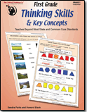 Physical Science Basics Poster Set