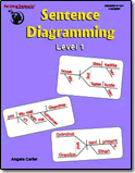 Sentence Diagramming: Level 1