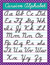 Cursive Chart