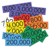 7-Value Whole Numbers Place Value Cards Set