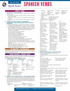 Spanish Verbs - REA's Quick Access Reference Chart