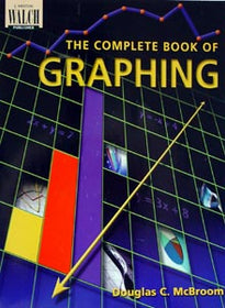 The Complete Book of Graphing