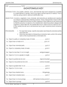 Science Experiments Resource Book Grade 5-12