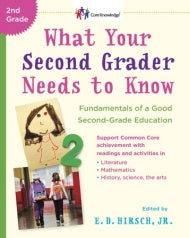 What Your Second Grader Needs to Know