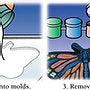 Eyewitness Kits Butterfly