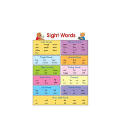 Sight Words Chart