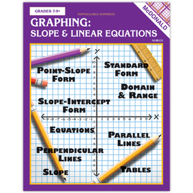 Graphing: Slope & Linear Equations Reproducible Workbook - Teacher Created Resources