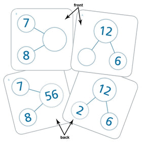 Singapore Math Number-Bond Cards for Multiplication & Division