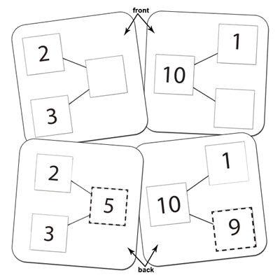 Singapore Math Number-Bond Cards For Addition & Subtraction