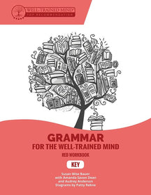 Grammar for the Well-Trained Mind, Key to the Red Workbook