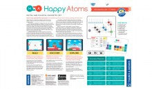 Happy Atoms Introductory Set