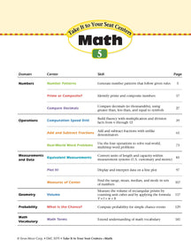 Take it to Your Seat Math Centers Geade 5  Evan-Moor