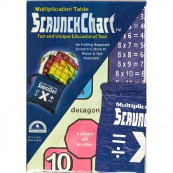 Multiplication Table ScrunchChart