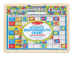 Magnetic Responsibility Chart